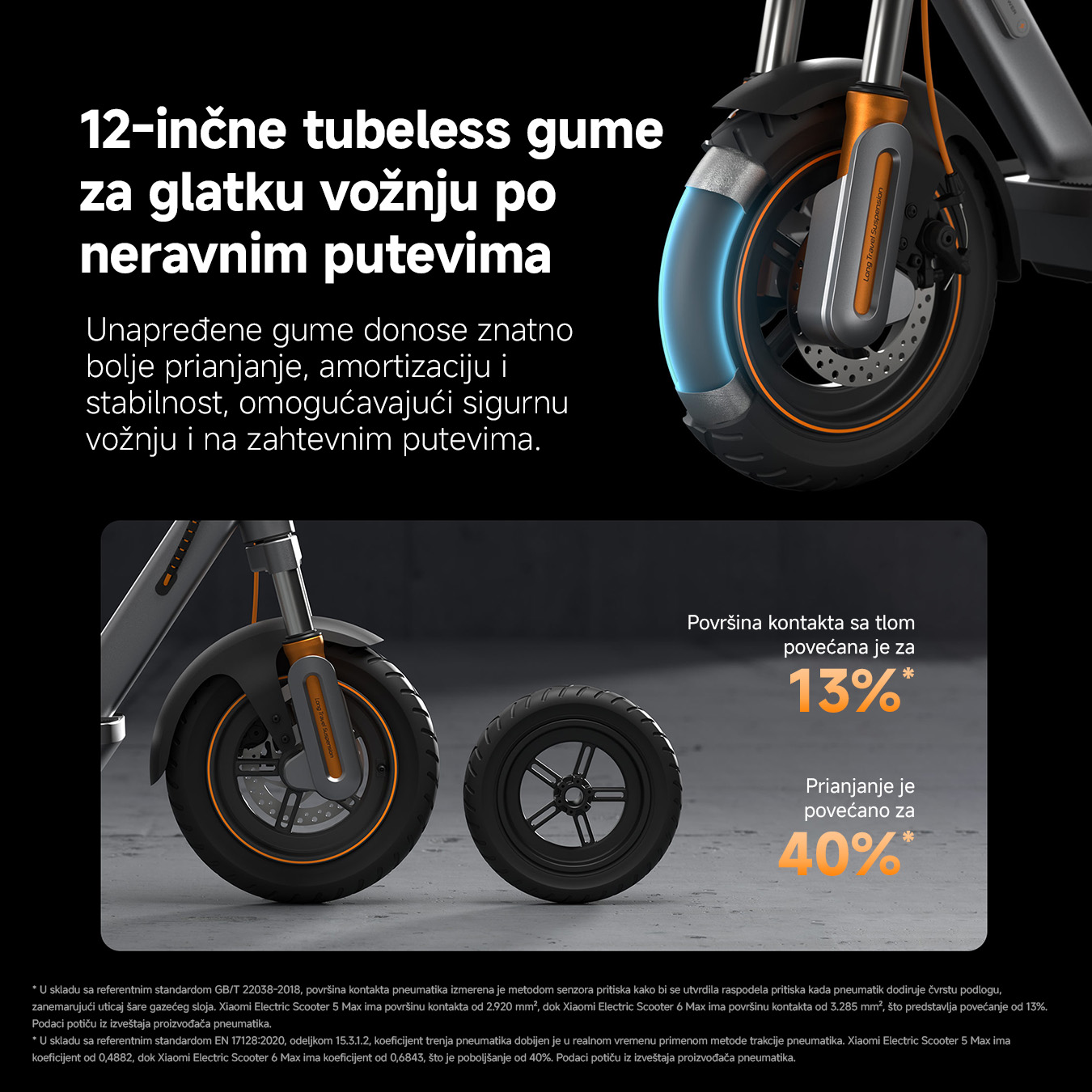 Slika 4