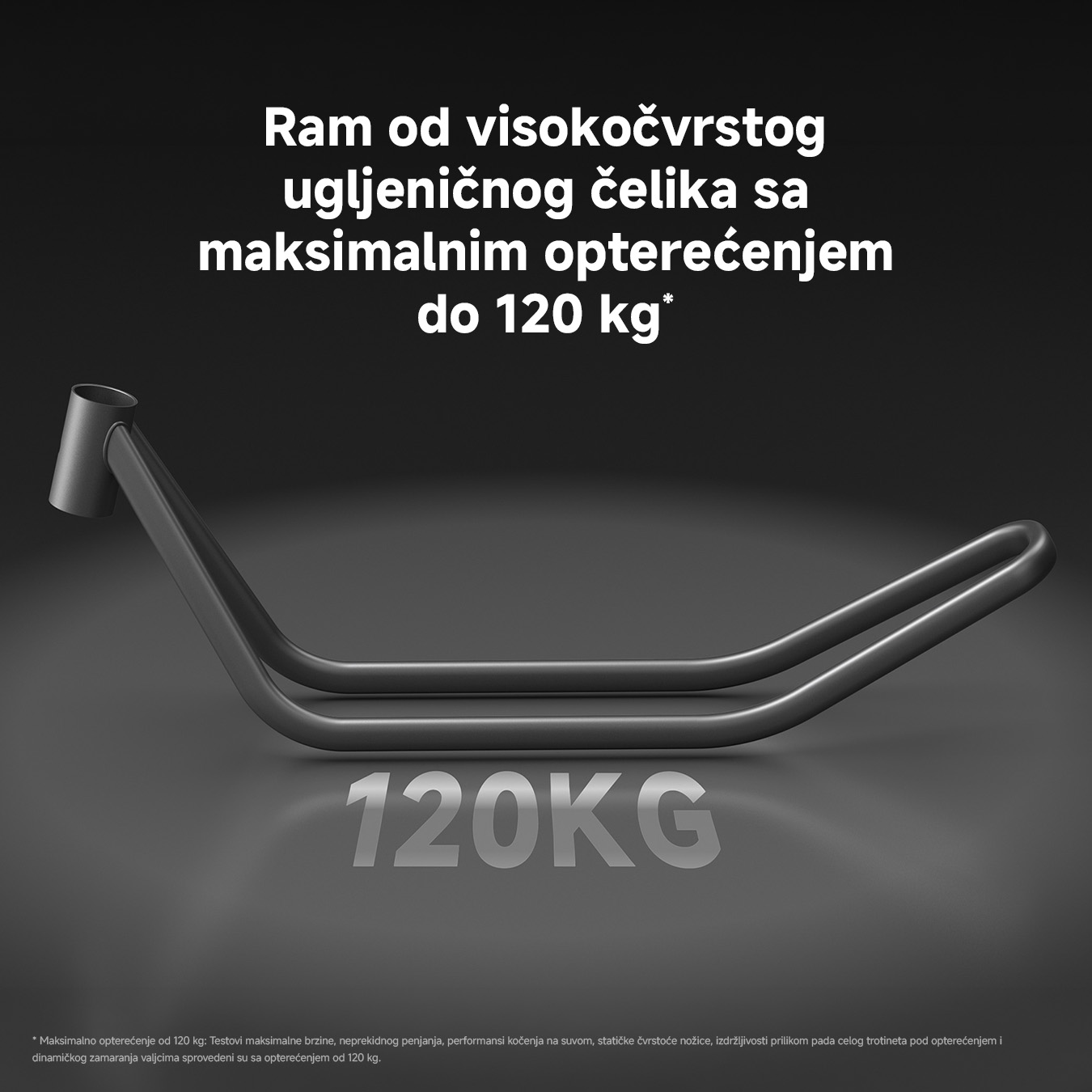 Slika 2
