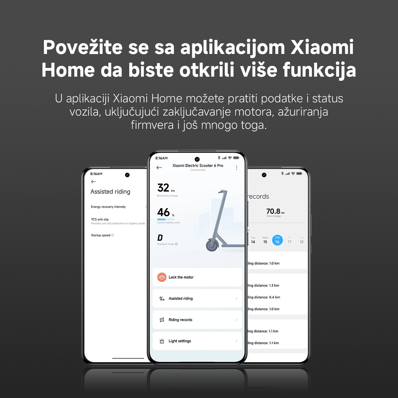 Slika 7